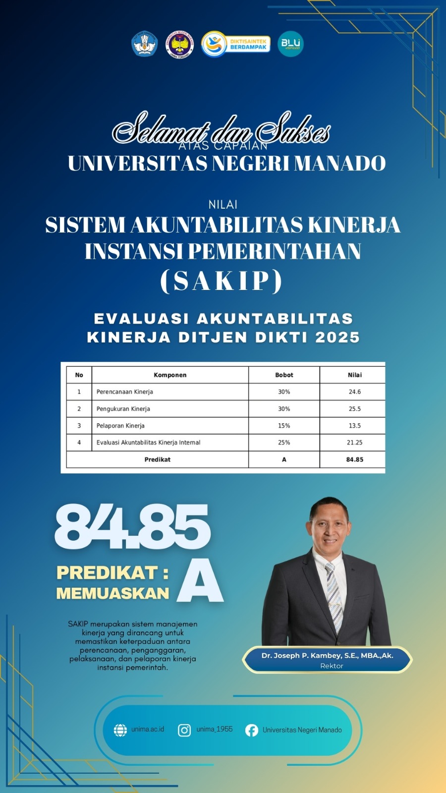 Unima berhasil meraih Evaluasi SAKIP dengan Predikat Memuaskan